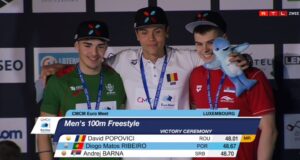 Nadadores lusos com 10 medalhas no Euro Meet/Luxemburgo 2024