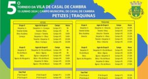 Festa do futebol com Petizes e Traquinas em Casal de Cambra