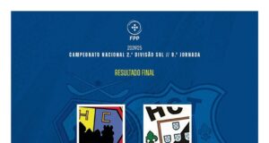 HC Sintra perde em casa com Turquel