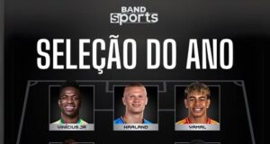 Rúben Dias integra onze do ano dos Prémios The Best